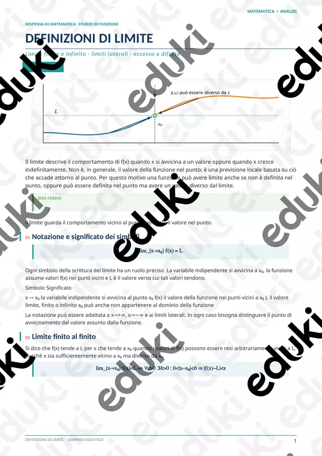 02a - Definizioni di limite, finiti, infiniti e laterali. Esercizi - 02a - Definizioni di limite, finiti, infiniti e laterali. - Prof. Antonio Loiacono - Pagina di copertina