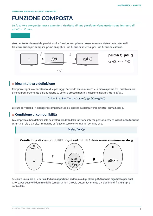 06a - Funzione composta, definizione e dominio Esercizi - 06a - Funzione composta, definizione e dominio - Prof. Antonio Loiacono - Pagina di copertina