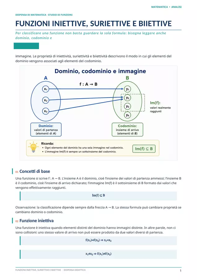 09a - Funzioni iniettive suriettive biiettive Esercizi - 09a - Funzioni iniettive suriettive biiettive - Prof. Antonio Loiacono - Pagina di copertina