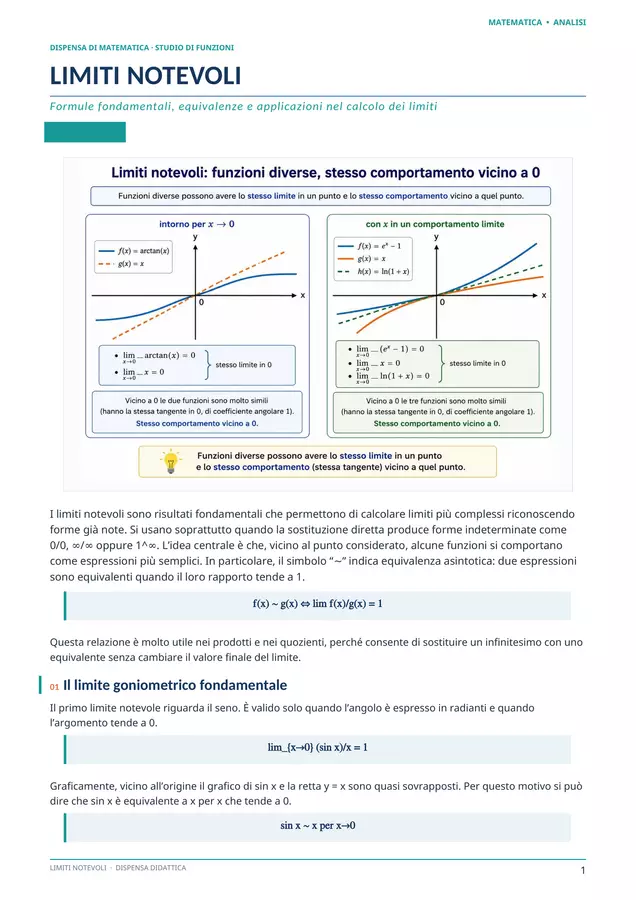 13a - Limiti notevoli - formule fondamentali Esercizi - 13a - Limiti notevoli - formule fondamentali - Prof. Antonio Loiacono - Pagina di copertina
