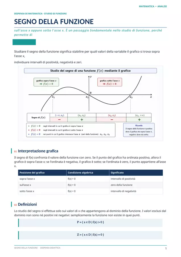 16a - Segno della funzione, positività , negatività e segni Esercizi - 16a - Segno della funzione, positività , negatività e segni - Prof. Antonio Loiacono - Pagina di copertina