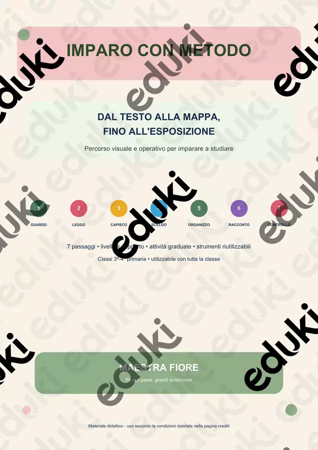 Imparo con metodo
Dal testo alla mappa fino all’esposizione Materiale di supporto/inclusione - Imparo con metodo
Dal testo alla mappa fino all’esposizione - Maestra Fiore - Fiorire con i DSA - Pagina di copertina