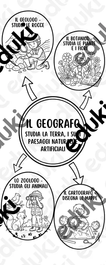 Il Geografo e i suoi Aiutanti_Mappa da Colorare e Verifica Esercizi - Il Geografo e i suoi Aiutanti_Mappa da Colorare e Verifica - Maestra Lella - Pagina di copertina