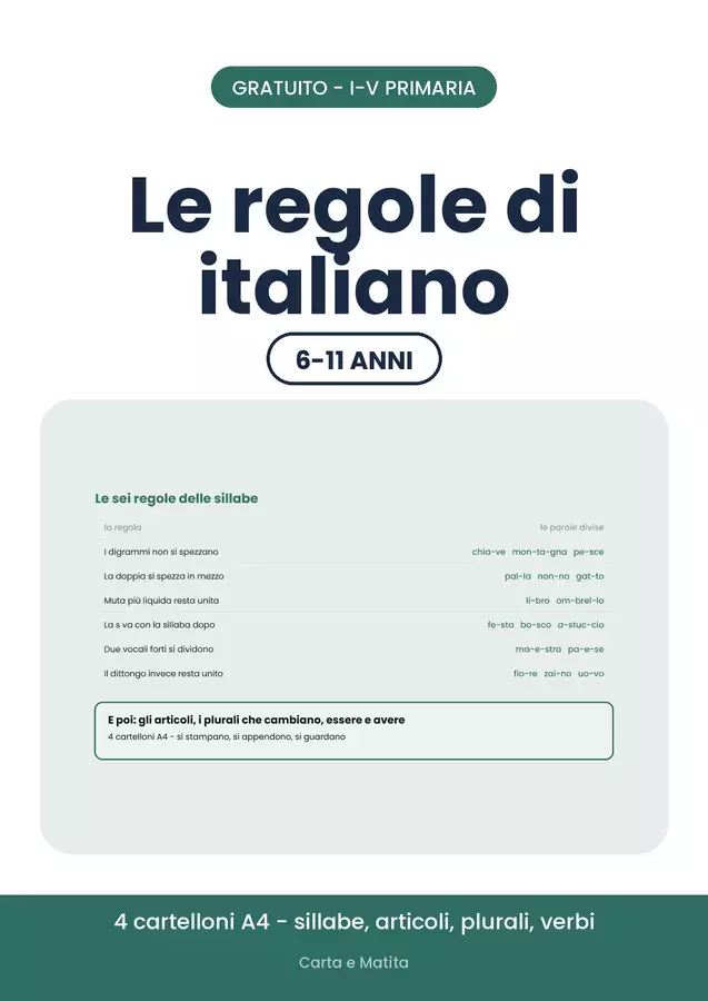 📌 Le regole di italiano: 4 cartelloni da appendere Esercizi - 📌 Le regole di italiano: 4 cartelloni da appendere - Carta e Matita - Pagina di copertina