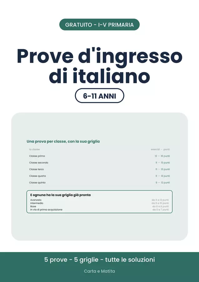 ✅ Prove d'ingresso di italiano classi prima-quinta Esercizi - ✅ Prove d'ingresso di italiano classi prima-quinta - Carta e Matita - Pagina di copertina