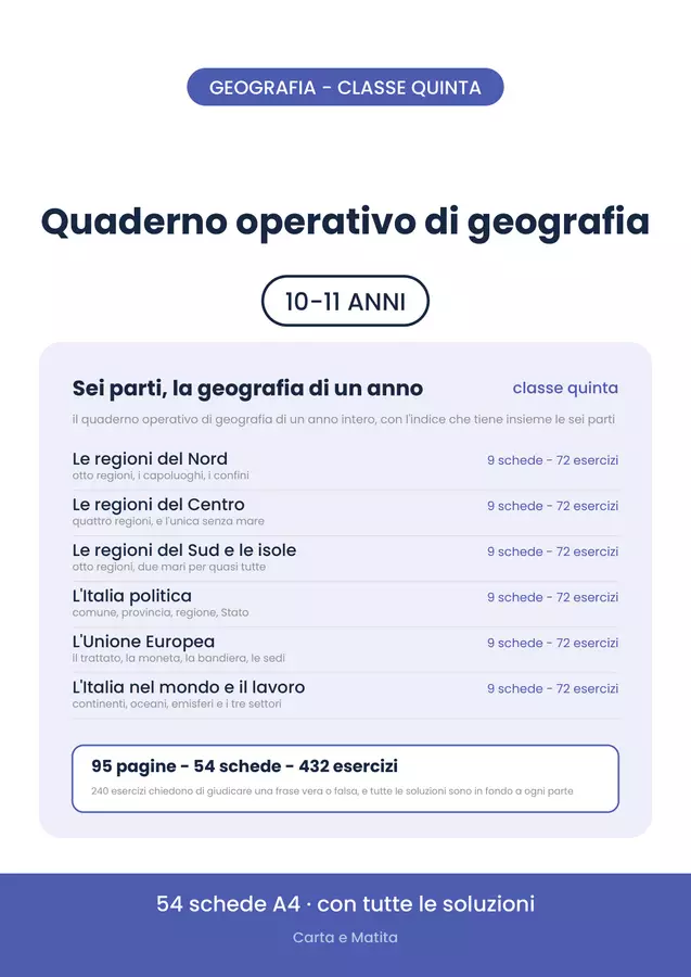 🌍 Quaderno operativo di geografia classe quinta, 54 schede Esercizi - 🌍 Quaderno operativo di geografia classe quinta, 54 schede - Carta e Matita - Pagina di copertina