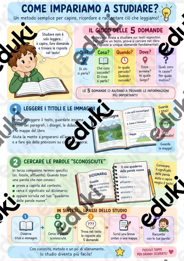 Il gioco delle 5 domande per imparare a studiare Materiale di supporto/inclusione - Il gioco delle 5 domande per imparare a studiare - Maestra An_ Kokeshi - Pagina di copertina