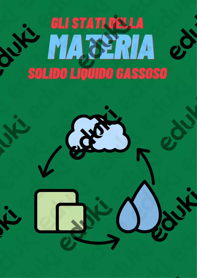 GLI STATI DELLA MATERIA KIT DIDATTICO Esercizi - GLI STATI DELLA MATERIA KIT DIDATTICO - Colorando - Pagina di copertina