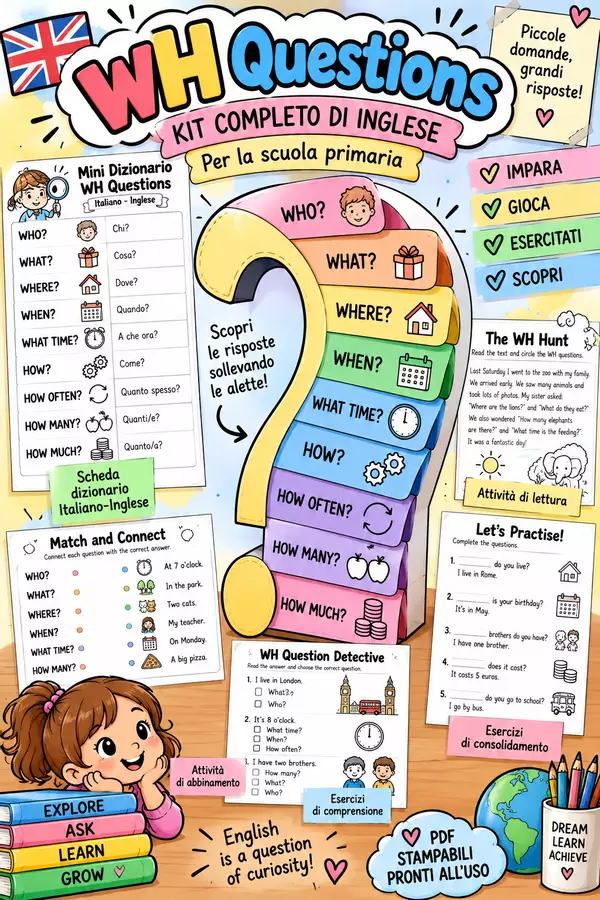WH Questions – Kit Completo di Inglese | Esercizi per la Scuola Primaria Esercizi - WH Questions – Kit Completo di Inglese | Esercizi per la Scuola Primaria - Edugiocando - Pagina di copertina