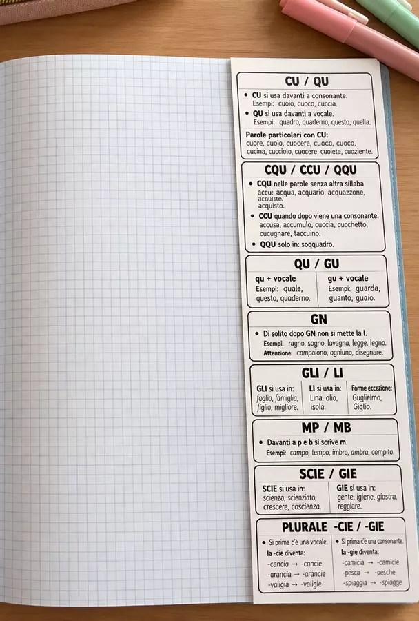Alette per quaderno di grammatica con regole ortografiche Materiale di supporto/inclusione - Alette per quaderno di grammatica con regole ortografiche - Le sudate carte - Pagina di copertina