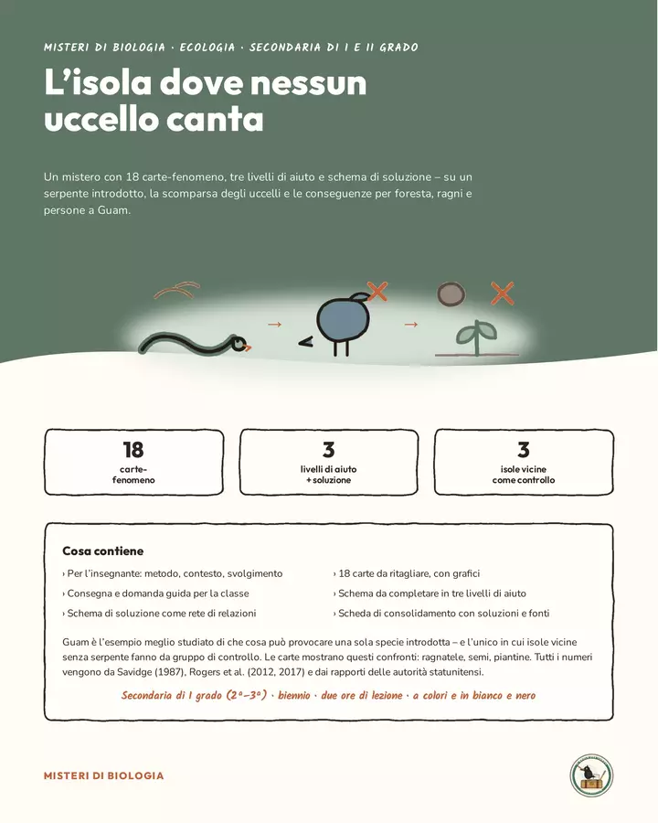 Mistero di biologia: L’isola dove nessun uccello canta Giochi - Mistero di biologia: L’isola dove nessun uccello canta - Il Baule del Corvo - Pagina di copertina