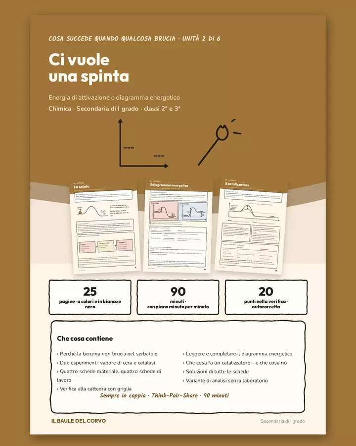 Ci vuole una spinta – energia di attivazione Esperimenti - Ci vuole una spinta – energia di attivazione - Il Baule del Corvo - Pagina di copertina