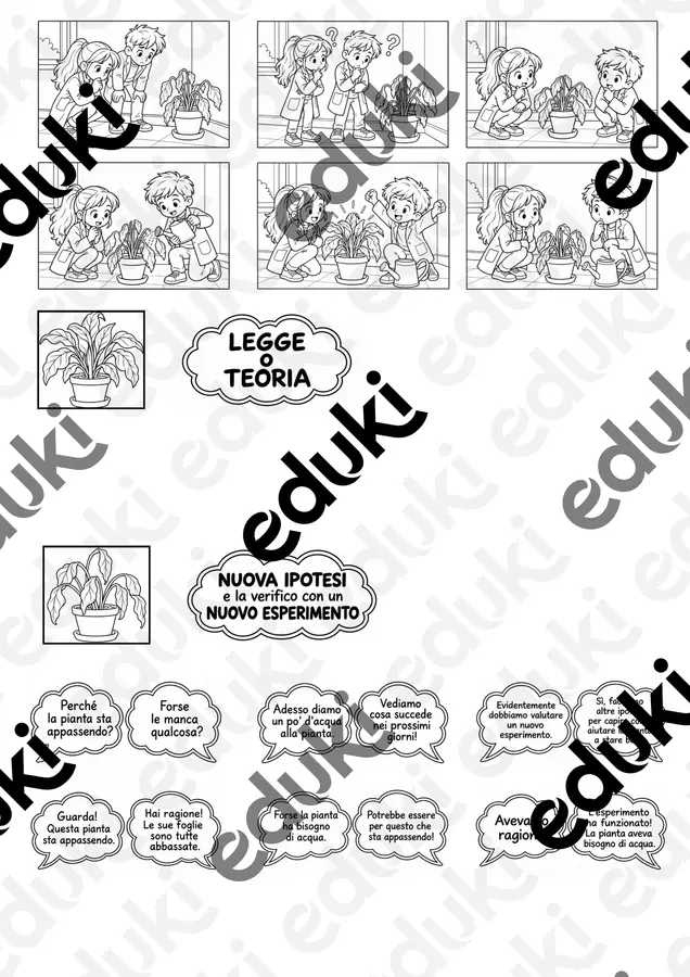 Il metodo scientifico sperimentale Programmi scolastici / Materiali per docenti - Il metodo scientifico sperimentale - Maestra Orsola - Pagina di copertina