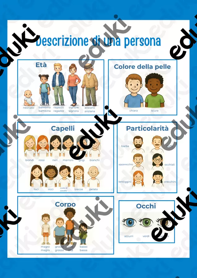 DESCRIZIONE di una persona, varie attività Esercizi - DESCRIZIONE di una persona, varie attività - Maestra Valentina AA - Pagina di copertina