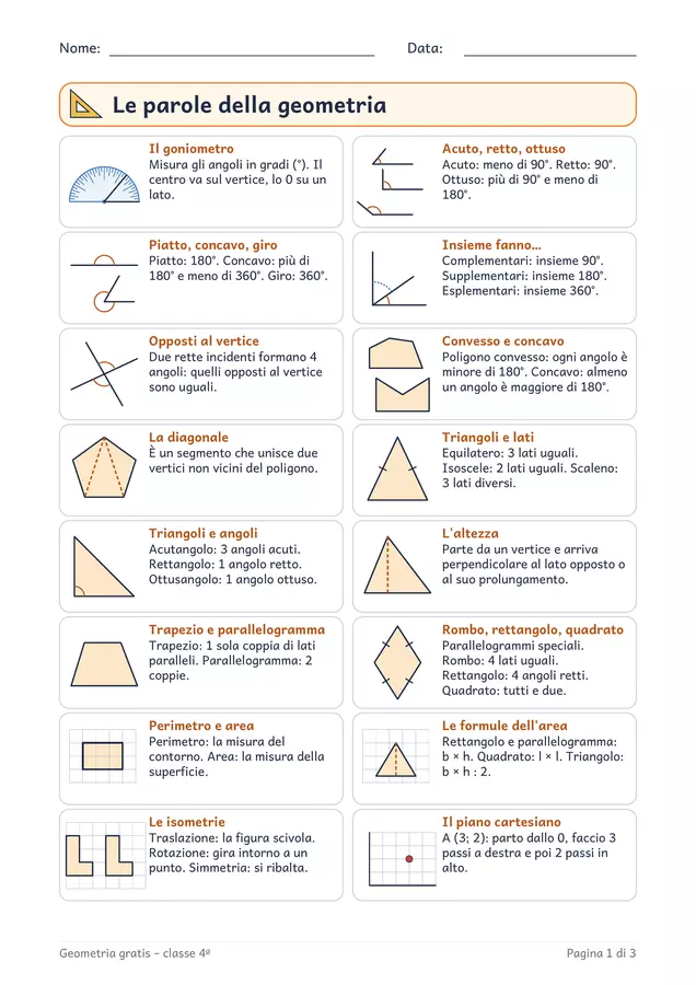 Geometria classe quarta gratis: le parole e l'area Esercizi - Geometria classe quarta gratis: le parole e l'area - Chiaro e Corretto - Pagina di copertina