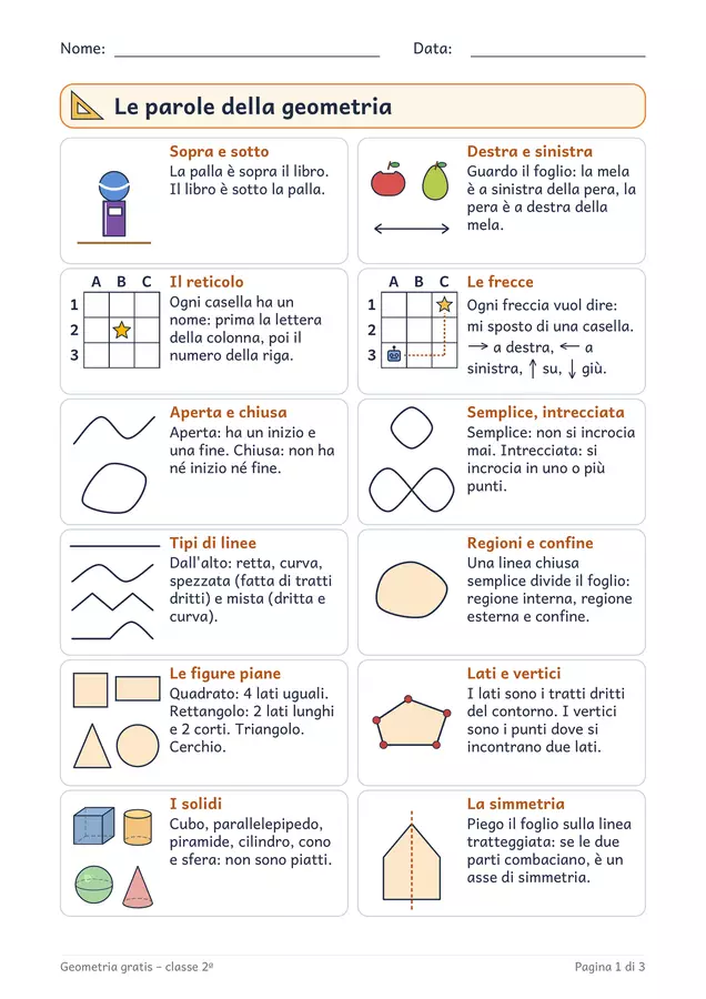 Geometria classe seconda gratis: le parole e il reticolo Esercizi - Geometria classe seconda gratis: le parole e il reticolo - Chiaro e Corretto - Pagina di copertina
