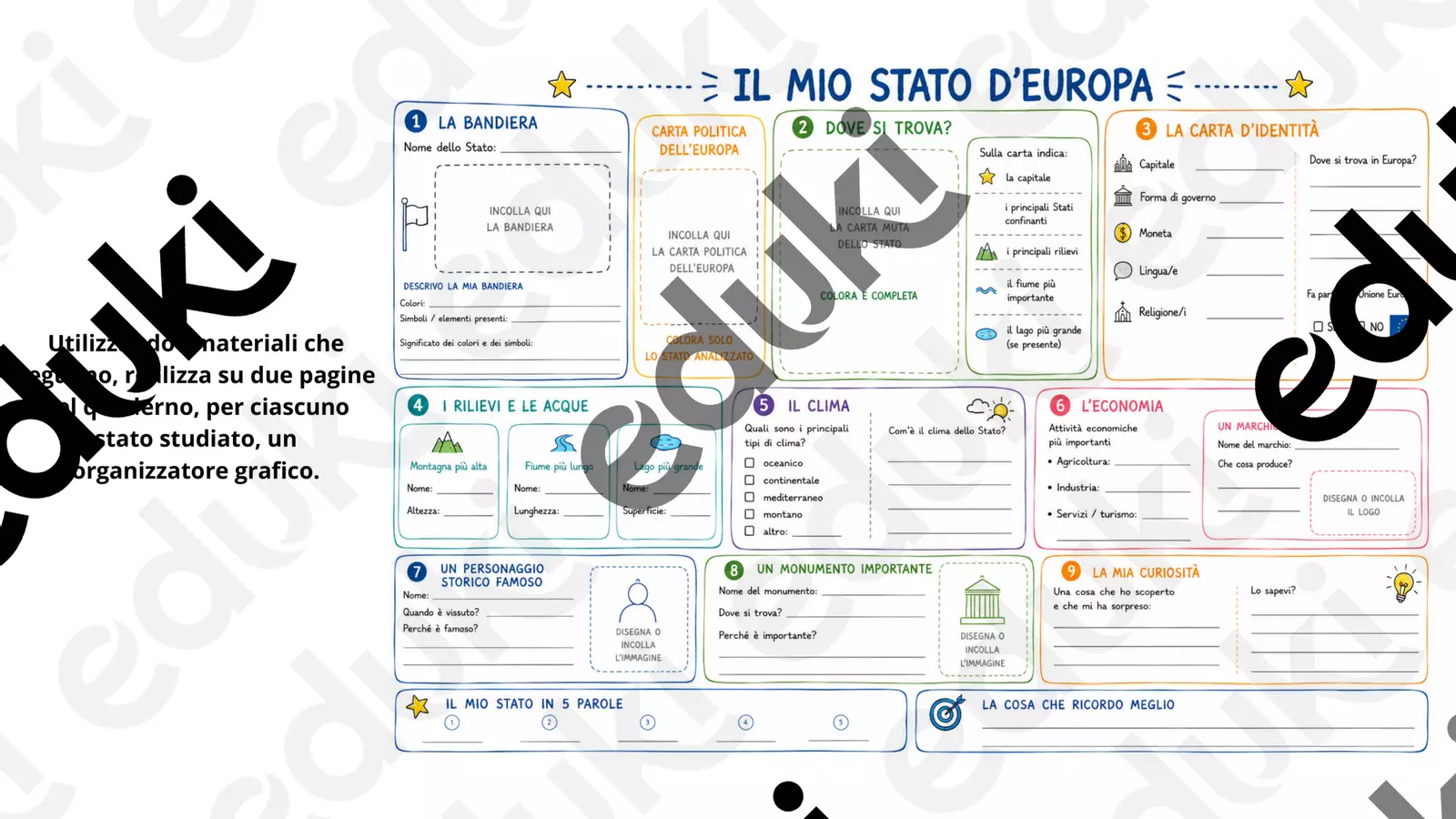 EUROPA: MATERIALI PER ORGANIZZATORI GRAFICI Schede informative - EUROPA: MATERIALI PER ORGANIZZATORI GRAFICI - Vale82 - Pagina di copertina