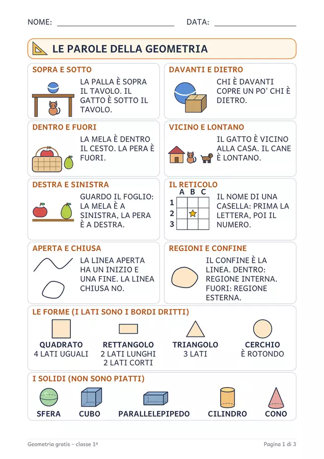Geometria classe prima gratis: le parole e i percorsi Esercizi - Geometria classe prima gratis: le parole e i percorsi - Chiaro e Corretto - Pagina di copertina