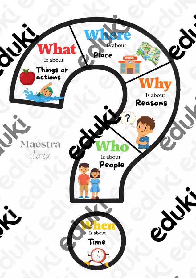 5 W Questions - Schema didattico + maxi-poster murale Materiale di supporto/inclusione - 5 W Questions - Schema didattico + maxi-poster murale - Maestra_Sara - Pagina di copertina
