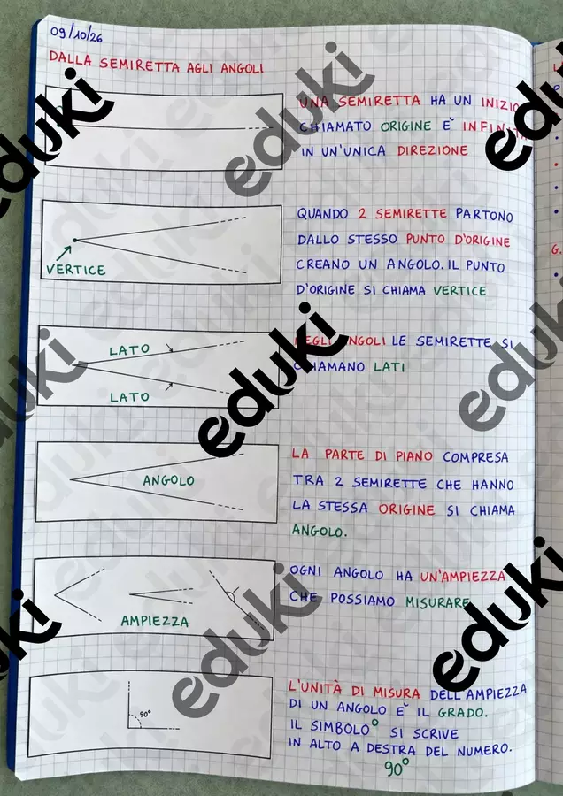Dalla semiretta agli angoli - Il goniometro Programmi scolastici / Materiali per docenti - Dalla semiretta agli angoli - Il goniometro - Maestra Orsola - Pagina di copertina