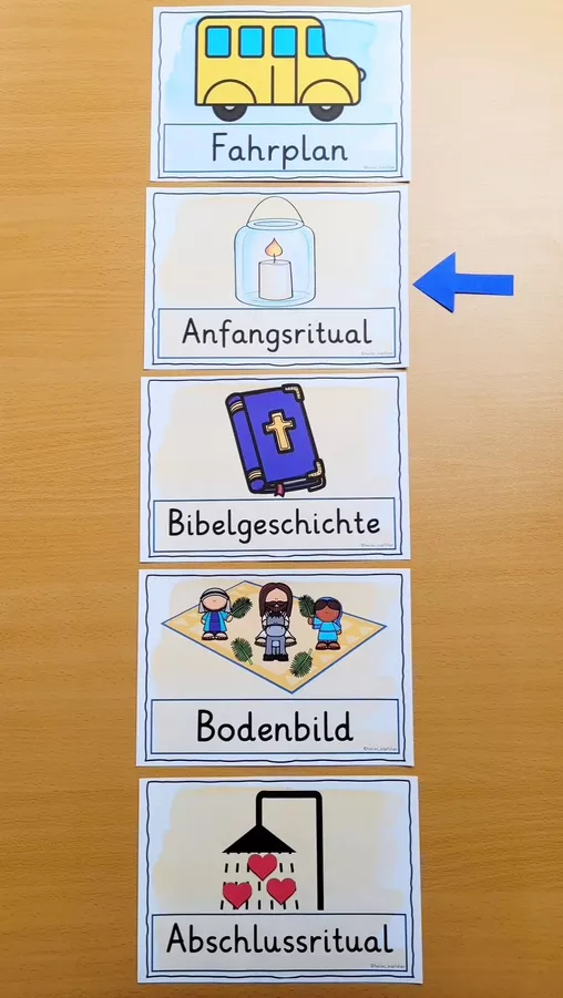 Bild in der Beschreibung des Unterrichtsmaterials Religion Grundschule - Stundentransparenz & Methodenschilder von Helles Köpfchen #1