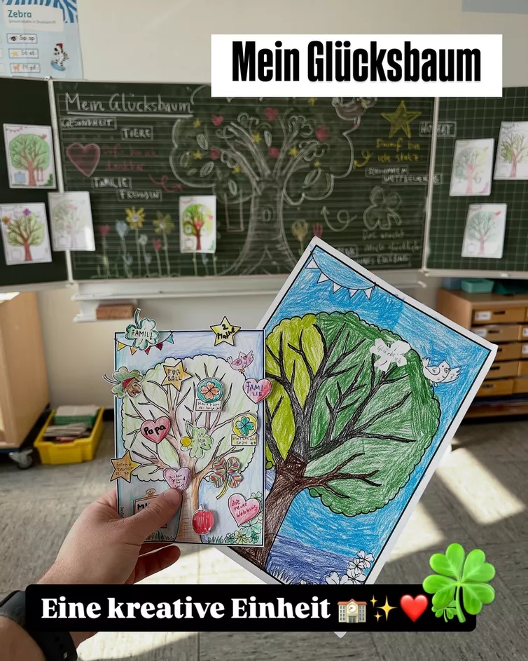 Bild in der Beschreibung des Unterrichtsmaterials Glücksbaum basteln - Reflexion Glück / Glücksunterricht von Doodleteacher #1