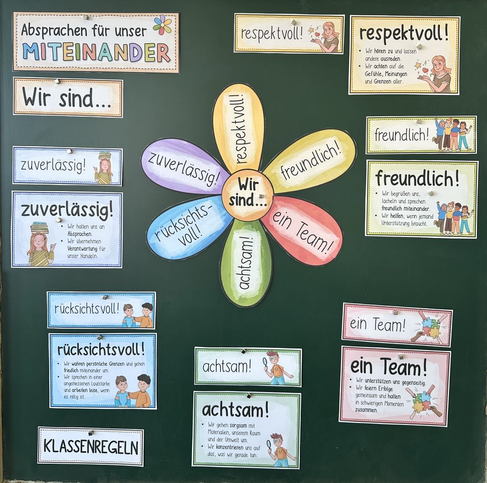 Bild in der Beschreibung des Unterrichtsmaterials Absprachen für das Miteinander / 6 Klassenwerte statt Klassenregeln Schuljahresanfang von Doodleteacher #1