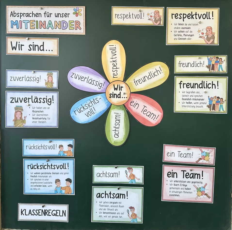 Bild in der Beschreibung des Unterrichtsmaterials Absprachen Schuljahresbeginn - soziales Miteinander / 6 Klassenwerte statt Klassenregeln Schuljahresanfang Unterrichtsstörungen von Doodleteacher #1