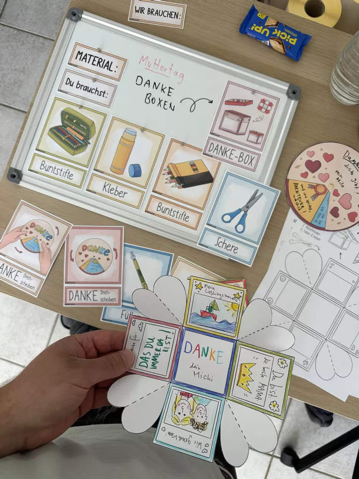 Bild in der Beschreibung des Unterrichtsmaterials Geschenkbox zum Ausfüllen - Muttertag, Vatertag & Held*innen / Lieblingsmenschen Geschenk von Doodleteacher #3