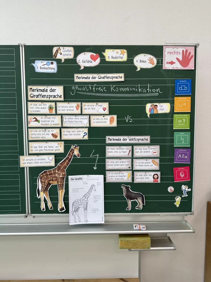Bild in der Beschreibung des Unterrichtsmaterials Giraffensprache - Tafelkarten / gewaltfreie Kommunikation (GfK) Konflikte von Doodleteacher #2