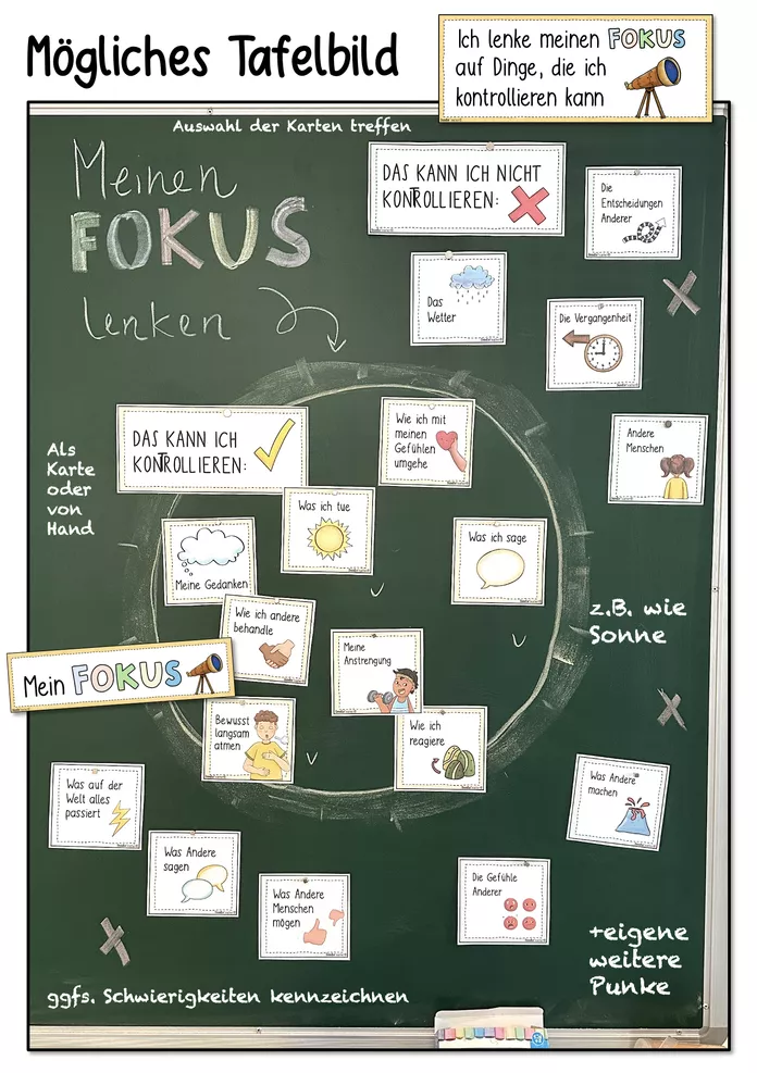 Bild in der Beschreibung des Unterrichtsmaterials Kontrolle, Einflusskreis & Fokus 🔍 – Komplettpaket / Selbstwirksamkeit & Gefühle #rabattraketenzusalevester25 von Doodleteacher #1