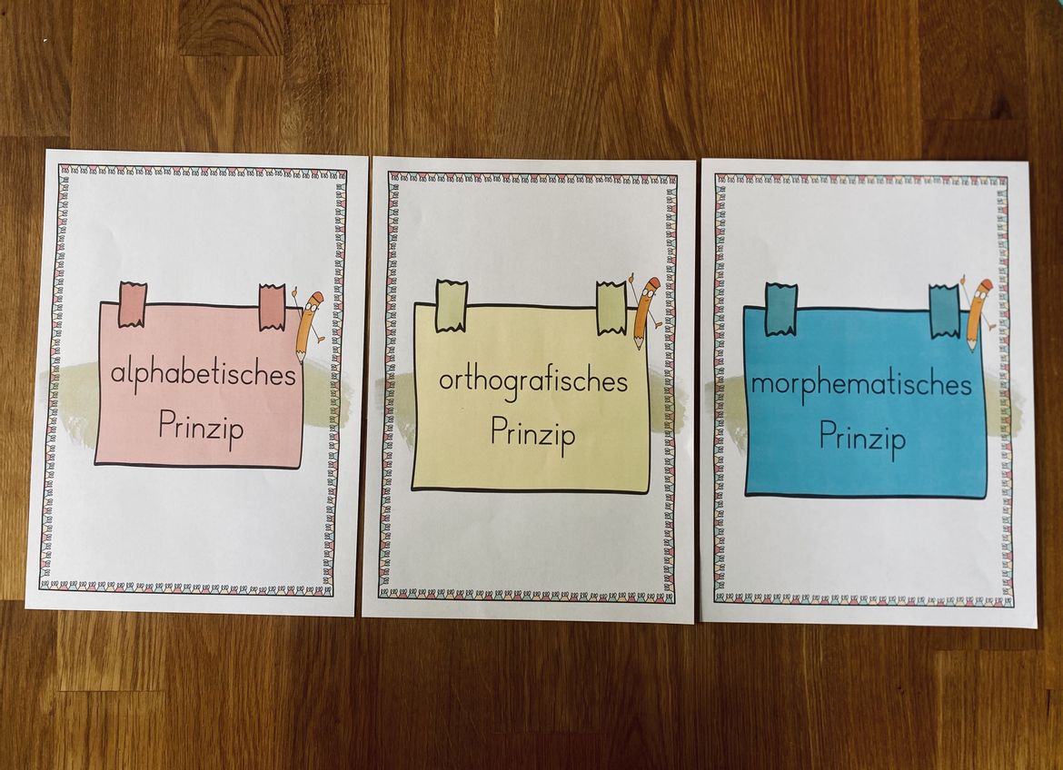 Bild in der Beschreibung des Unterrichtsmaterials GRUNDWORTSCHATZ NRW - Tafelmaterial - auch für LRS und DaZ! von Grundschulimpulse #1