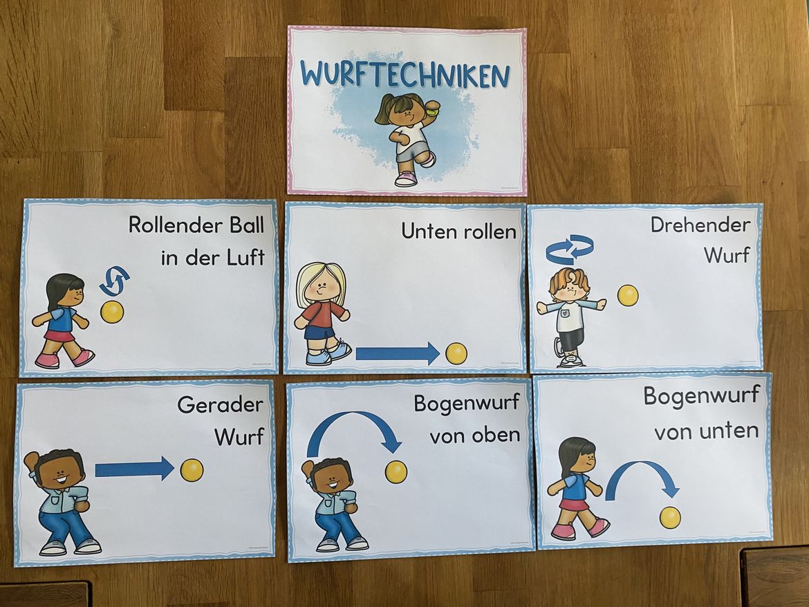 Bild in der Beschreibung des Unterrichtsmaterials Wurftechniken/Ballschule: Visualisierungen (Klasse 1-4) von Grundschulimpulse #1