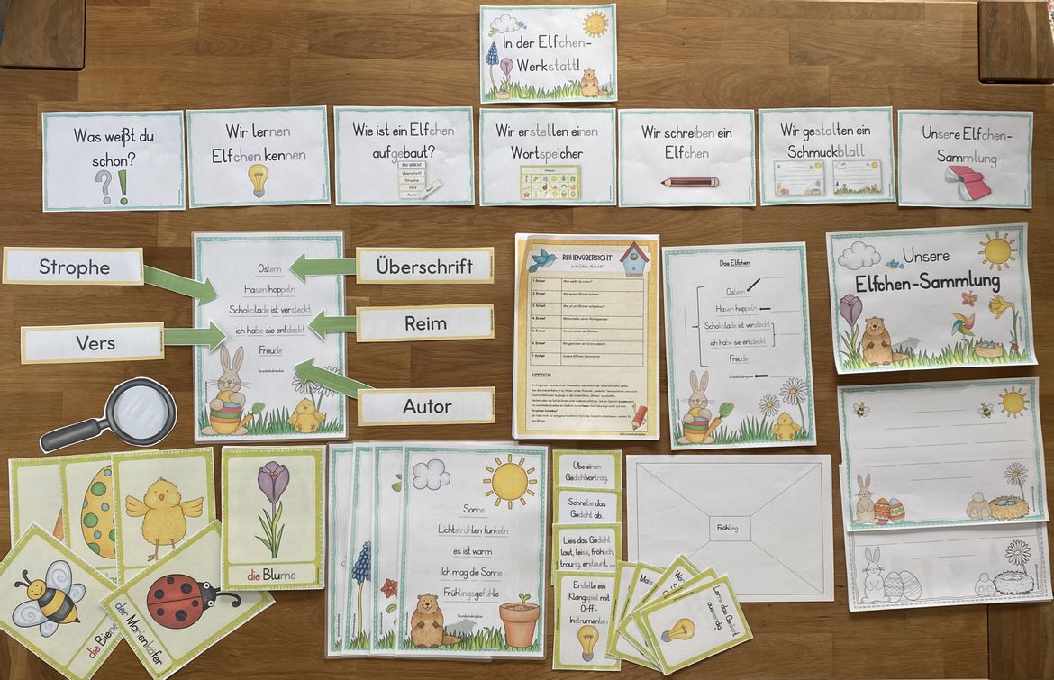 Bild in der Beschreibung des Unterrichtsmaterials Wachsendes Materialpaket: ALLE Unterrichtsreihen (Klasse 1-4) von Grundschulimpulse #1