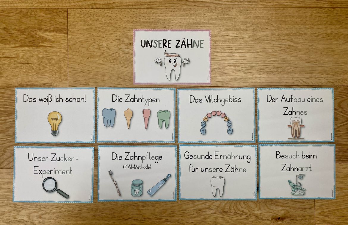 Bild in der Beschreibung des Unterrichtsmaterials Unterrichtsreihe: Die Zähne (Klasse 1+2) von Grundschulimpulse #3