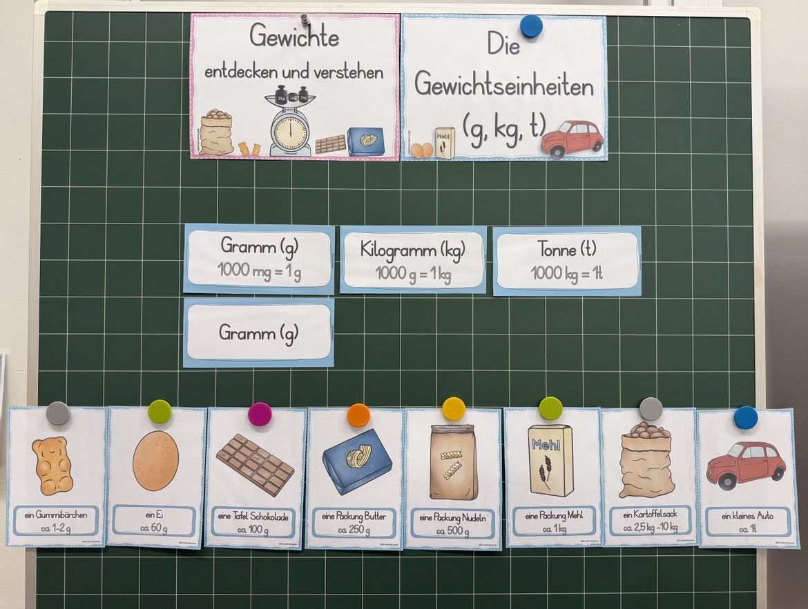 Bild in der Beschreibung des Unterrichtsmaterials Gewichte - Unterrichtsreihe (Klasse 3+4) von Grundschulimpulse #3