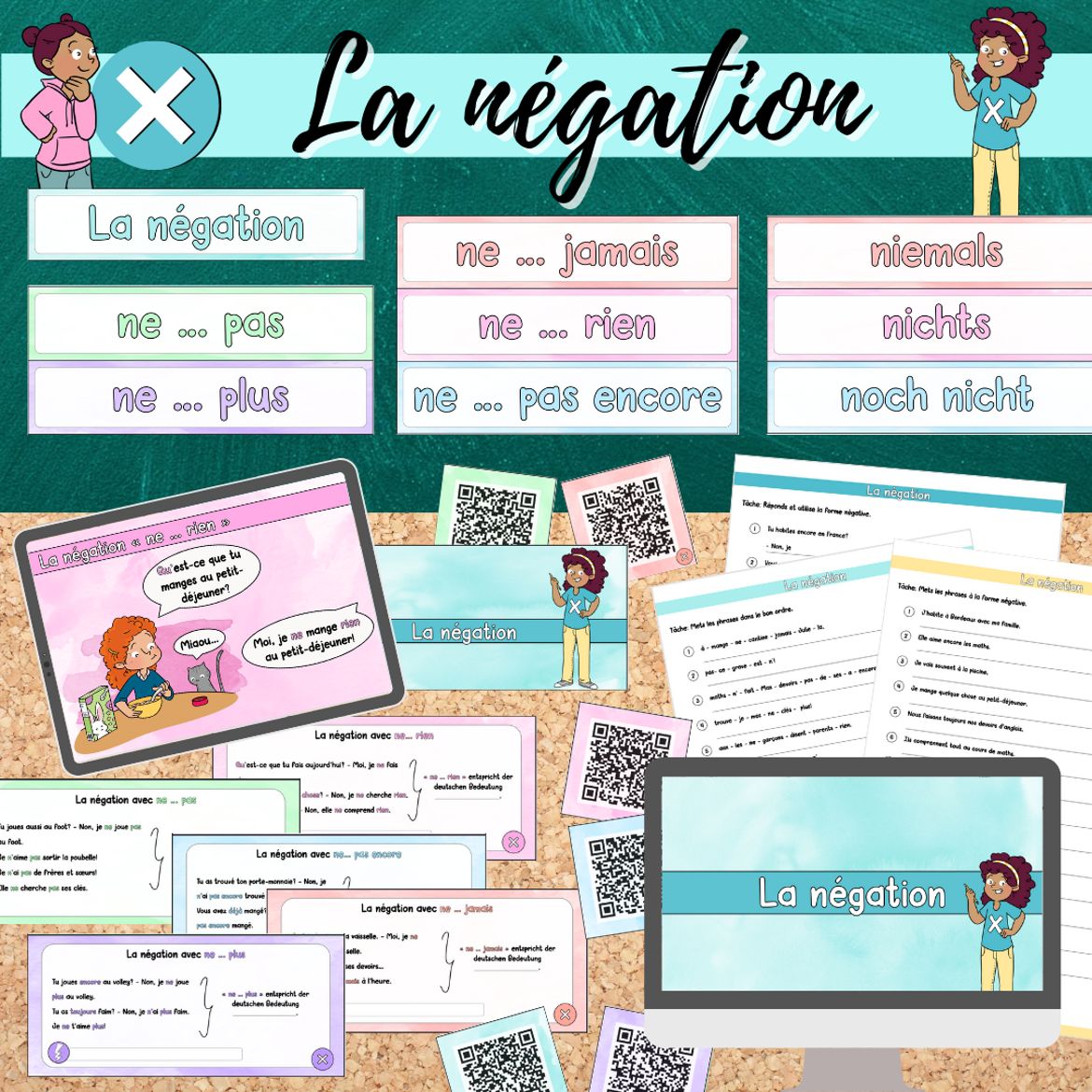 Materialpaket La N gation ne Pas Plus Jamais Rien Pas Encore materialpaket-la-n-gation-ne-pas-plus-jamais-rien-pas-encore