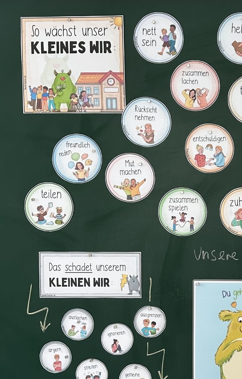 Bild in der Beschreibung des Unterrichtsmaterials Soziales Miteinander - So wächst unser WIR / Klassenregeln & das kleine Wir / Klassenlehrer von Doodleteacher #1