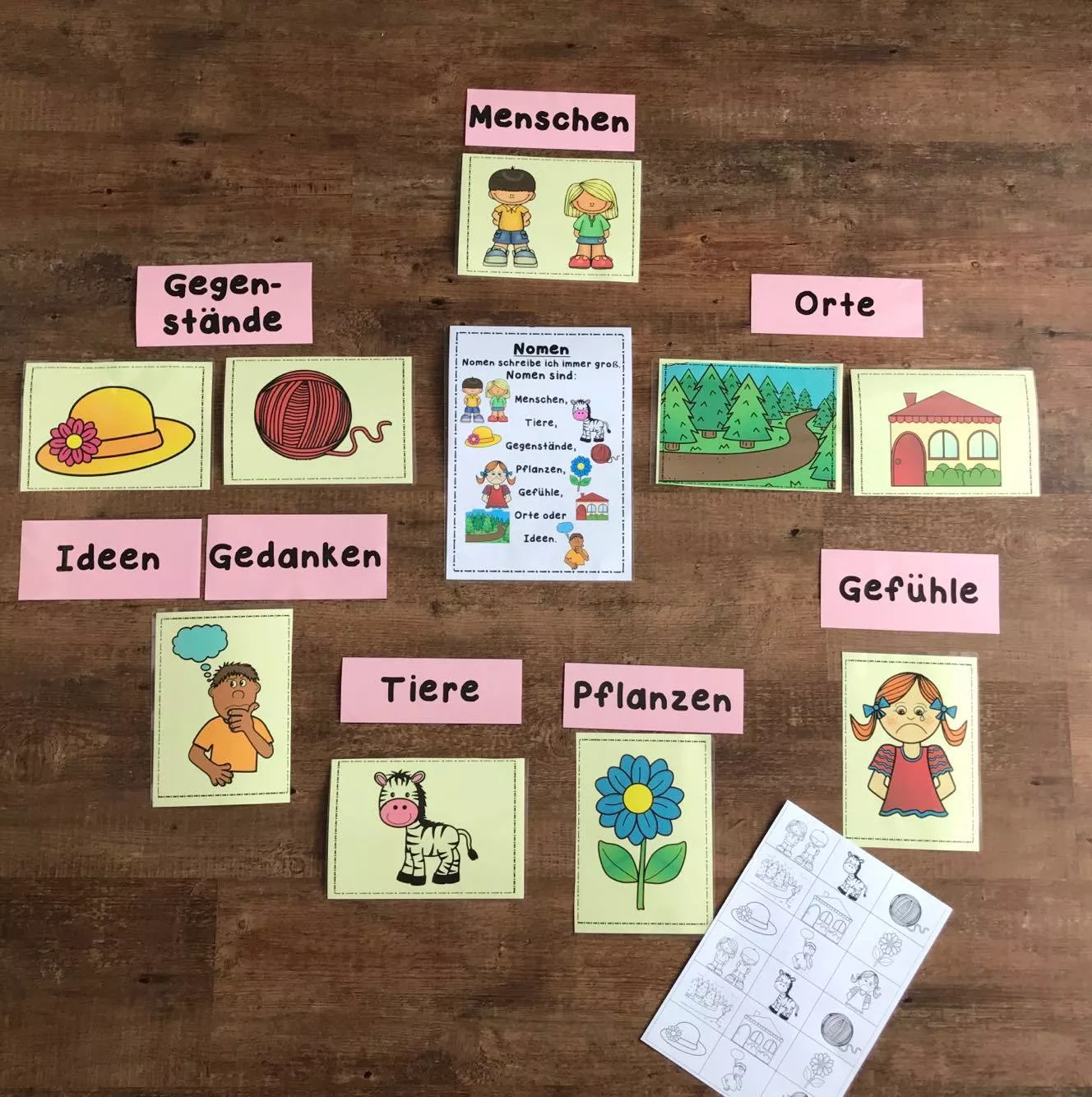 Bild in der Beschreibung des Unterrichtsmaterials Nomen, Artikel, Einzahl und Mehrzahl von The Growing Firsties #2