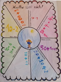 Bild in der Beschreibung des Unterrichtsmaterials "ICH"... in Zahlen - ein Mathesteckbrief von Teacher in Wonderland #1