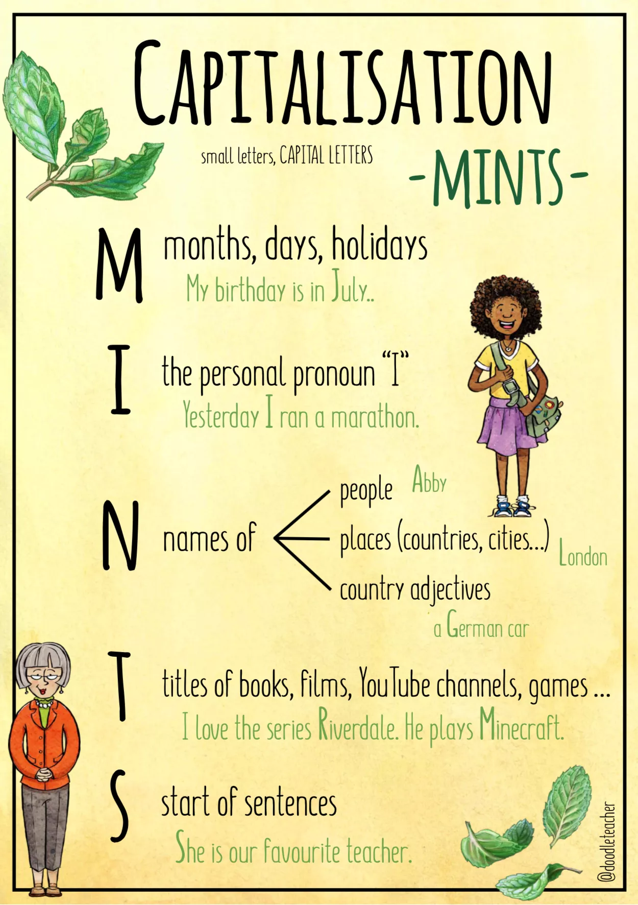 Bild in der Beschreibung des Unterrichtsmaterials Capitalisation Mints / Großschreibung - Poster von Doodleteacher #1