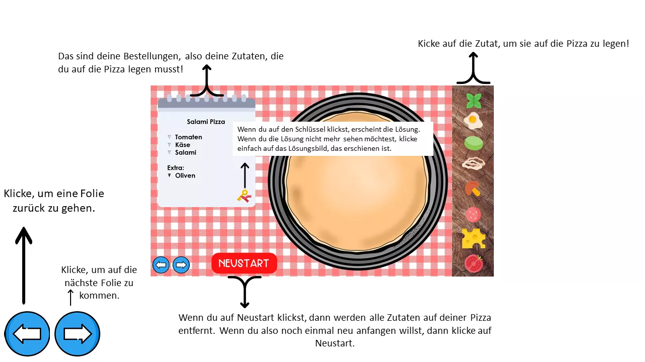 Bild in der Beschreibung des Unterrichtsmaterials Backe eine Pizza_digital und interaktiv von Zumzeline #1