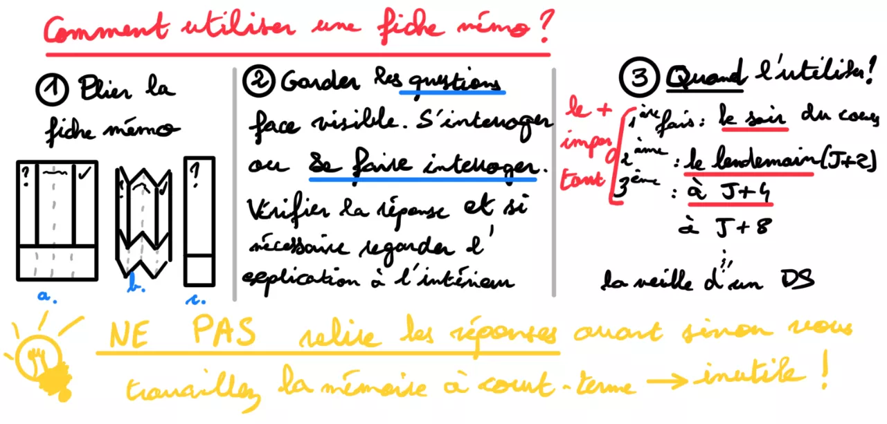 Bild in der Beschreibung des Unterrichtsmaterials Fiche mémo 3.1 - Atomes von P. Geraci #1