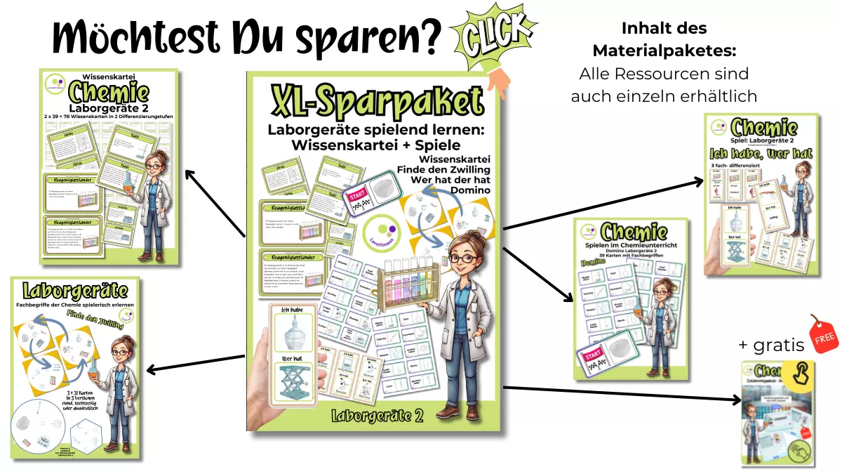 Bild in der Beschreibung des Unterrichtsmaterials Spielen im Chemieunterricht: Domino | Laborgeräte Chemie 2 von Lernfitness #3