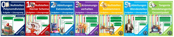 Bild in der Beschreibung des Unterrichtsmaterials Wendepunkte berechnen | einfach erklärt von Übungen für dich🚦Herr Gregor #1