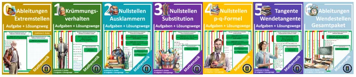 Bild in der Beschreibung des Unterrichtsmaterials Wendepunkte berechnen | einfach erklärt von Übungen für dich🚦Herr Gregor #2