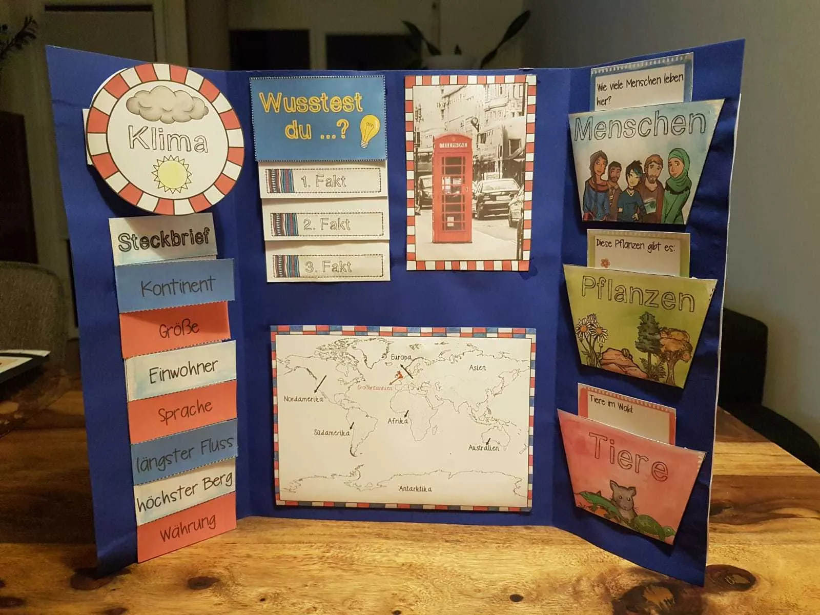 Bild in der Beschreibung des Unterrichtsmaterials Lapbook Länder (verwendbar für ALLE Länder) von Unterrichtmitspass #4