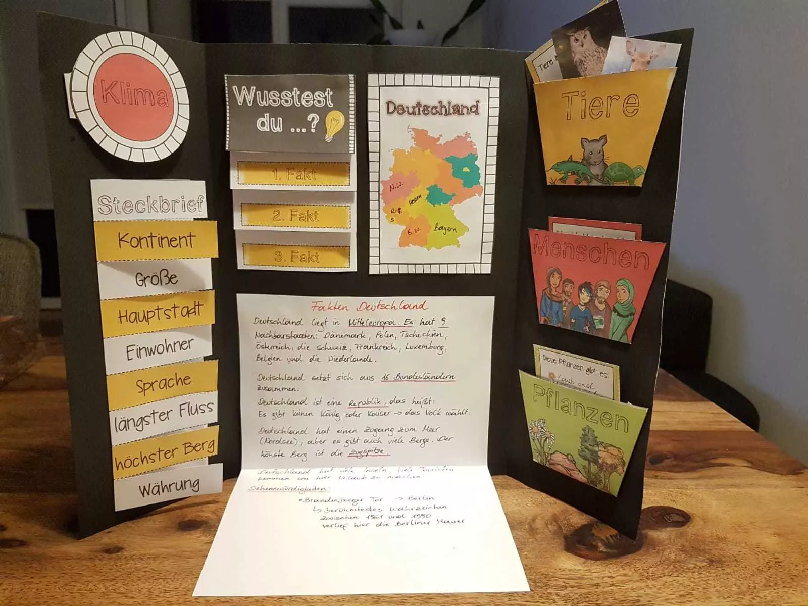Bild in der Beschreibung des Unterrichtsmaterials Lapbook Länder (verwendbar für ALLE Länder) von Unterrichtmitspass #6