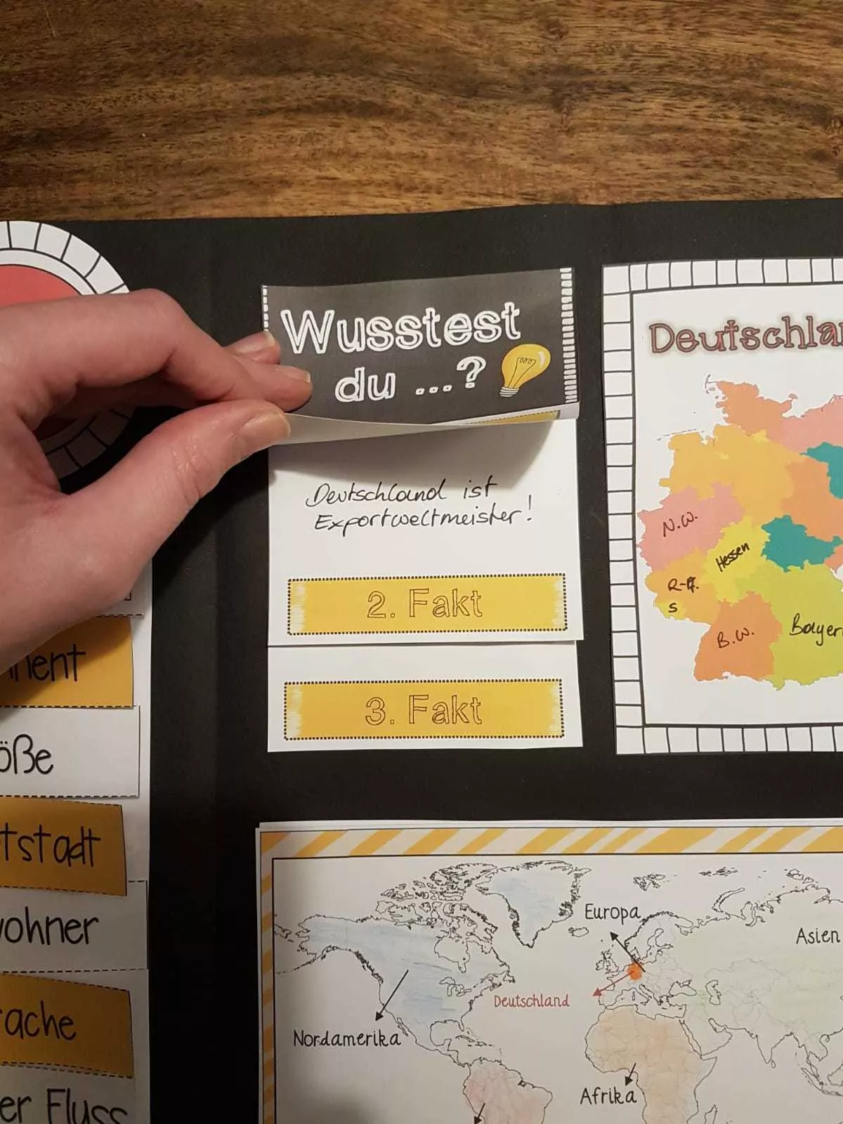 Bild in der Beschreibung des Unterrichtsmaterials Lapbook Länder (verwendbar für ALLE Länder) von Unterrichtmitspass #8