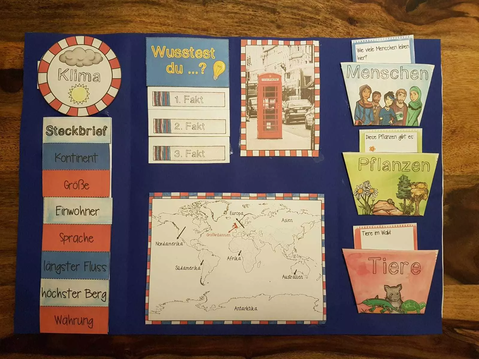Bild in der Beschreibung des Unterrichtsmaterials Lapbook Großbritannien von Unterrichtmitspass #2